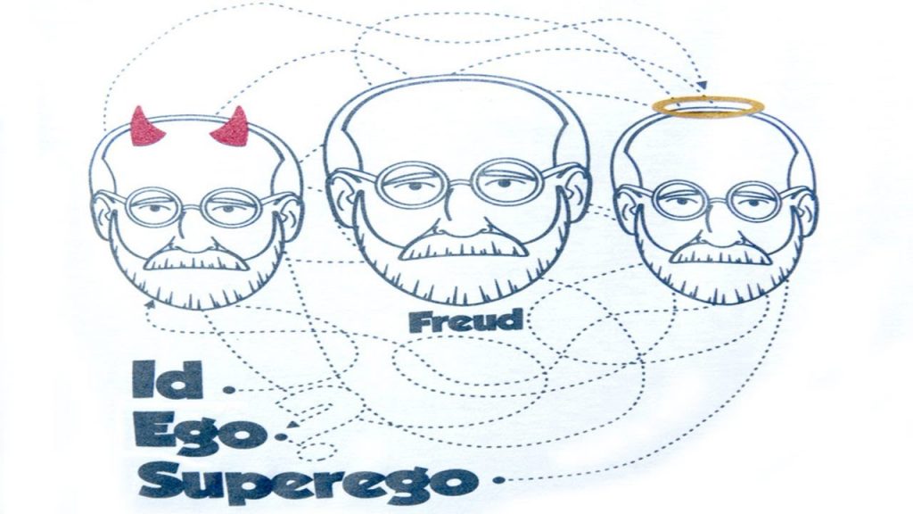 id ego superego theory